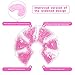 Breast Therapy Breast Pads Gel Bead Ice Pack(2 Pack),Hot or Cold Use for Nursing Mothers's Breast Problem,Mastitis,Engorgement,Pregnancy Lactation Ablactation,Feeding Your Baby Better