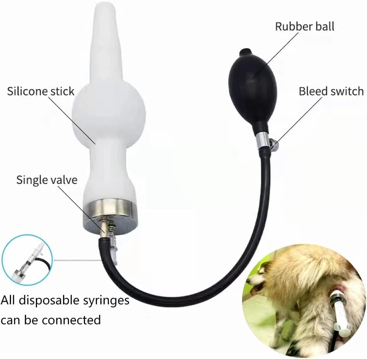 Künstliche Besamungsset Für Hunde, Samen-Booster, Test Für Künstliche Besamungsspritze Aus Silikon Für Hunde Großer Und Kleiner Rassen, Professionelle Künstliche Besamungsspritze Für Hunde