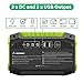 Aiper 150W Portable Power Station 167Wh 45000mAh Lithium Battery Backup Power supply with Dual 110V AC Outlet, 3 DC Ports, 2 USB Outputs for Home Emergency Camping Outdoors