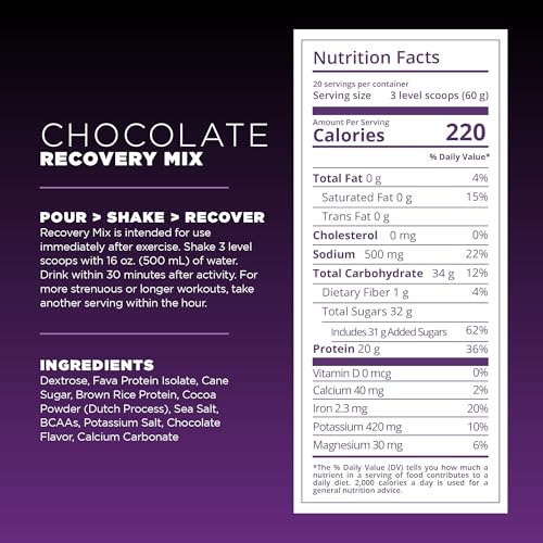 Tailwind Nutrition Recovery Mix