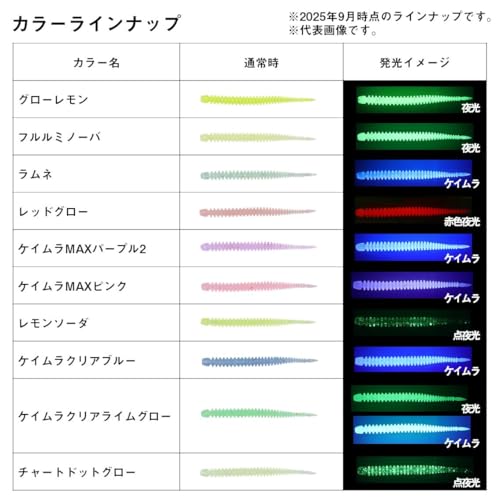 ダイワ(DAIWA) ワーム 月下美人 アジングビーム 5枚目
