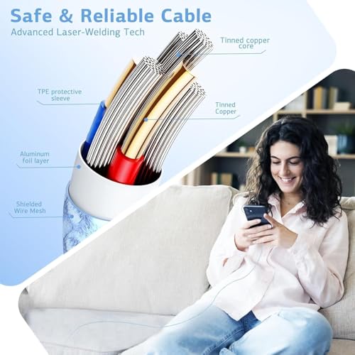 Image of Original 20w USB C to C Braided [MFI Certified] Fast Charging Cable Compatible with iPhone 16 /16 Plus / 16 pro /16 Promax | 15 /15 Plus / 15 pro /15 pro max & All Apple Deices (USB C to C Cable)