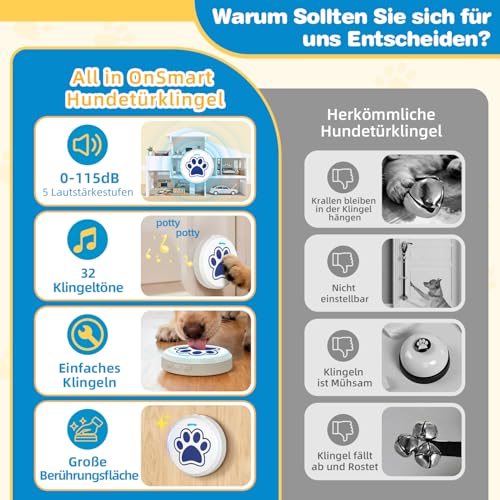 ChunHee Katzenklingel/Hundeklingel Buzzer Hund Haustier Türglocken Sensor Berührt Wasserdicht Türklingel Steckdose Empfänger 28 Klingeltöne und 5 Stufen Einstellbare Lautstärke