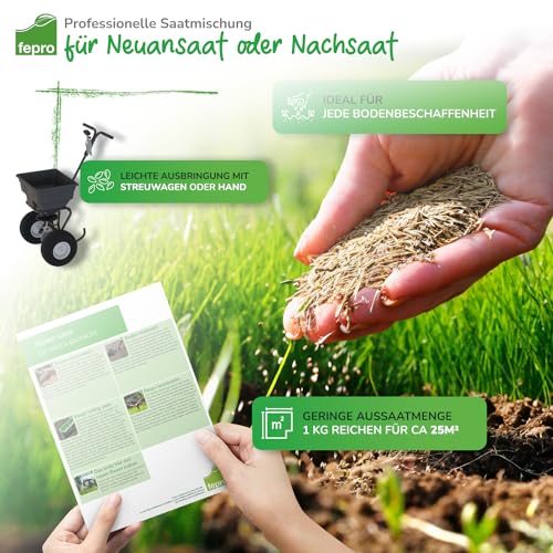10kg Rasensamen Sport und Spiel schnellkeimend 400m², robust, tiefgrün, ideal für Neuansaat und Nachsaat, Rasensaat Grassamen Frühjahr