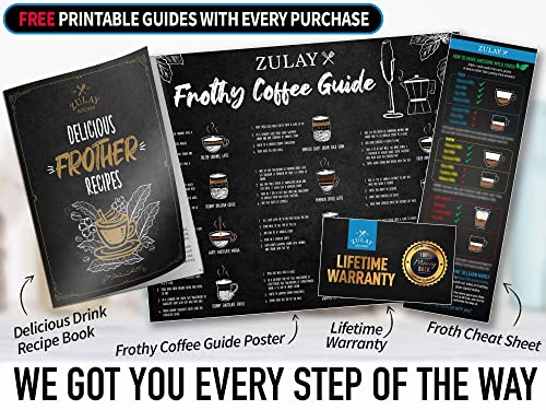 Zulay Powerful Milk Frother Handheld Foam Maker For Lattes - Whisk Drink Mixer For Coffee, Mini Foamer For Cappuccino, Frappe, Matcha, Hot Chocolate By Milk Boss (Ocean Spray) #TOP2