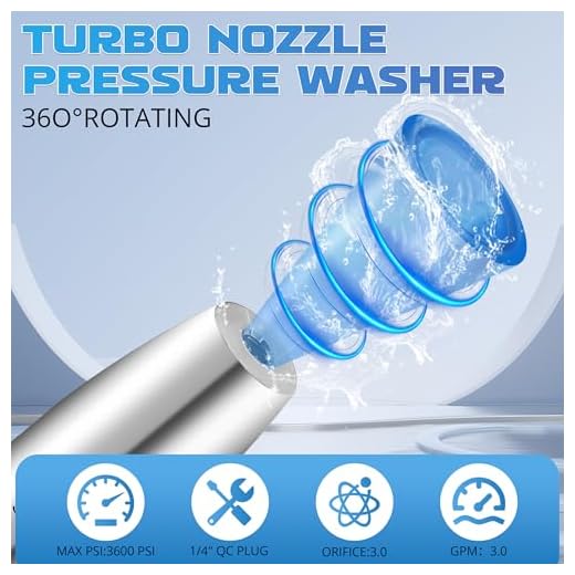 XUZOG Turbo Nozzle Pressure Washer 3600 PSI