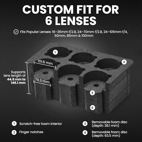 Maleta resistente NANUK 918 para 6 lentes de cámara miniatura 2