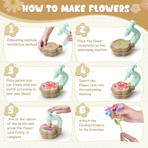 Scvcid Arts and Crafts for Girls Aged 3-12, Includes Extra Accessory Set - image 4