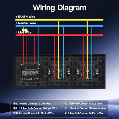 BSEED Smart Zigbee Lichtschalter mit Normal Doppelt Steckdose, Lichtschalter Unterputz mit PC Rahmen, 2 Fach 1 Weg, kompatibel mit Alexa/Google Home, Zigbee Hub & Neutralleiter Erforderlich, Schwarz