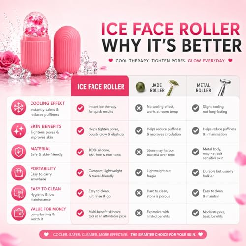Image of Ice Roller for Face Massager for Reduce Puffiness, Soothe Skin, Refresh Tired Face & Relieve Under Eye Bags (PINK, PACK OF 1)