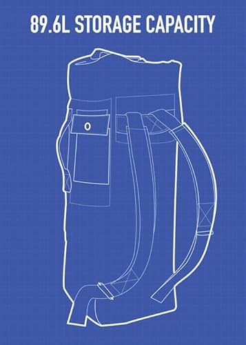 Rothco Gi Style Canvas Double Strap Duffle, Olive Drab #TOP5