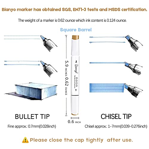 Bianyo Classic Series Alcohol Markers Set, Pack Of 72, Dual Tip Bullet & Chisel Art Marker Set, Black Case With A Designable Card For Coloring, Drawing, Sketching, Outlining, Highlighting, Designing #TOP1