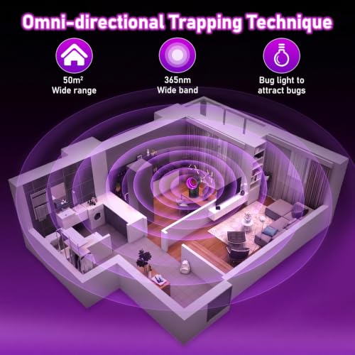 Image of Fly Trap Indoor, Gnat Traps House Indoor, Indoor Pink Insect Trap with Timer