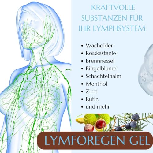 Green idea - Lymforegen Gel - Lymphdrainage und Entwässerung Gel - Stimuliert das Lymphsystem mit 15 Kräutern und ätherischen Ölen - Drainagesalbe - aktive Kräuterformel