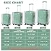 wutfuooo 4 Pieces Clear Luggage Cover PVC Suitcase Protector Waterproof Cover for Luggage Spinner Wheels Suitcase (20 Inches, 24 Inches, 28 Inches, 30 Inches)