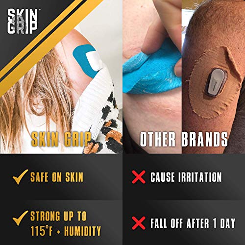 Skin Grip Cgm Patches For Insulet Omnipod (20-Pack), Waterproof & Sweatproof For 10-14 Days, Pre-Cut Adhesive Tape, Continuous Glucose Monitor Protection(Blue) #TOP1