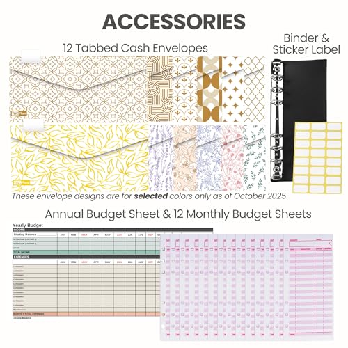 Image of Three Way Cut Cash Envelope Wallet All in One Budget System RFID Blocking with 12x Tabbed Envelopes 12x Monthly Budget Cards 1x Yearly Budget Planner Sheet Complete Money Organizer Set - Black