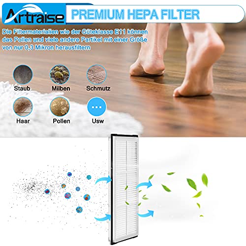 Artraise Ricambio Compatibile con Xiaomi Roborock