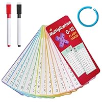 15 Pieces of Mathematical Number Cards, Children's Multiplication Table Number Flashcards, Time Table, Erasable and Reusable Mathematical Learning Cards for Multiplication Games