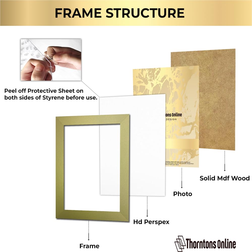 View 3