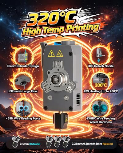 Image of FLASHFORGE Creator 5 3D Printer,4-Toolhead 7s Toolchanger,Near Zero Waste
