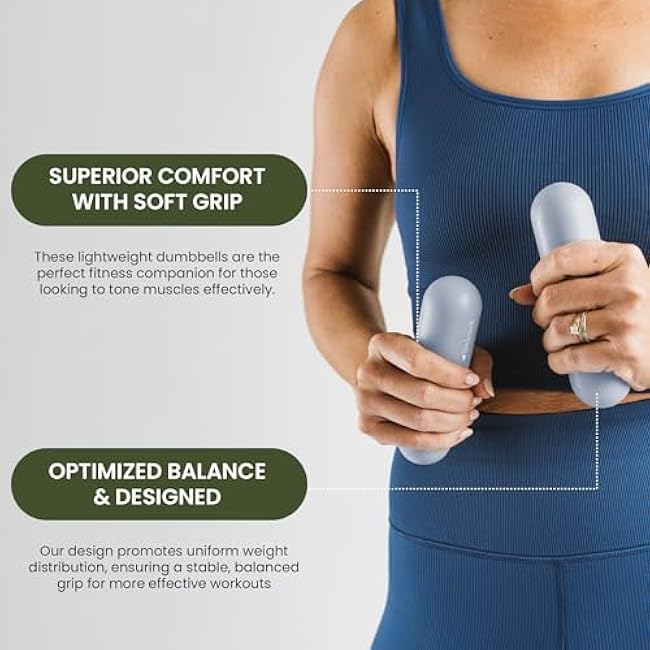 Lindywell Soft Grip Hand Weights, 2.2lb Set of 2 - Hand Weights For Women & Men, Fine-Toning, Pilates, Physical Therapy, Travel-Comfortable, Durable Fitness Equipment For Full-Body Workout & Strength