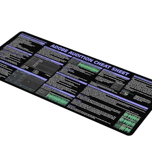 Image of Audio Editing Shortcuts Cheat Sheet Mouse Pad, Mouse Pad for Audio Editors, Adobe Large Desk Mat, Sound Producers Mousepad, Essential Computer Accessories for Study, Work, and Reference Purposes
