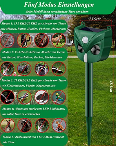 Katzenschreck Ultraschall, Solar Katzenschreck für Garten, IPX5 Wasserdicht USB Lade Marderschreck mit Bewegungssensor, 5 Frequenzbereiche und rot Blinklichter, Vogelschreck für Katzen, Hunde, Vögel