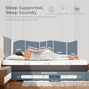Twin Mattress, 10 Inch Gel & Air-Cooling Memory Foam Mattress for Pressure Relief, Medium Firm Twin Size Bed Mattress in a Box with Cooling Cover for Conforming Support and Restful Sleep Twin Mattress 10 Inch Gel Air Cooling Memory Foam Mattress for Pressure Relief Medium Firm Twin Size Bed Mattress in a Box with Cooling Cover for Conforming Support and Restful Sleep