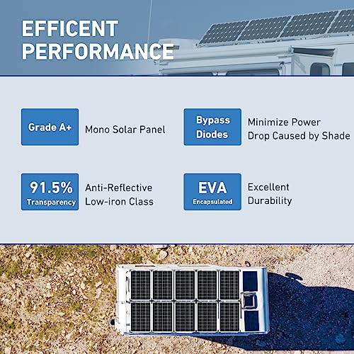 SARONIC 30W Solar Panel 12 Volt High-Efficiency Monocrystalline Off Grid System for Home, Motorhome, Sheds, Boat, Caravan, Campervan, Camping - Image 8