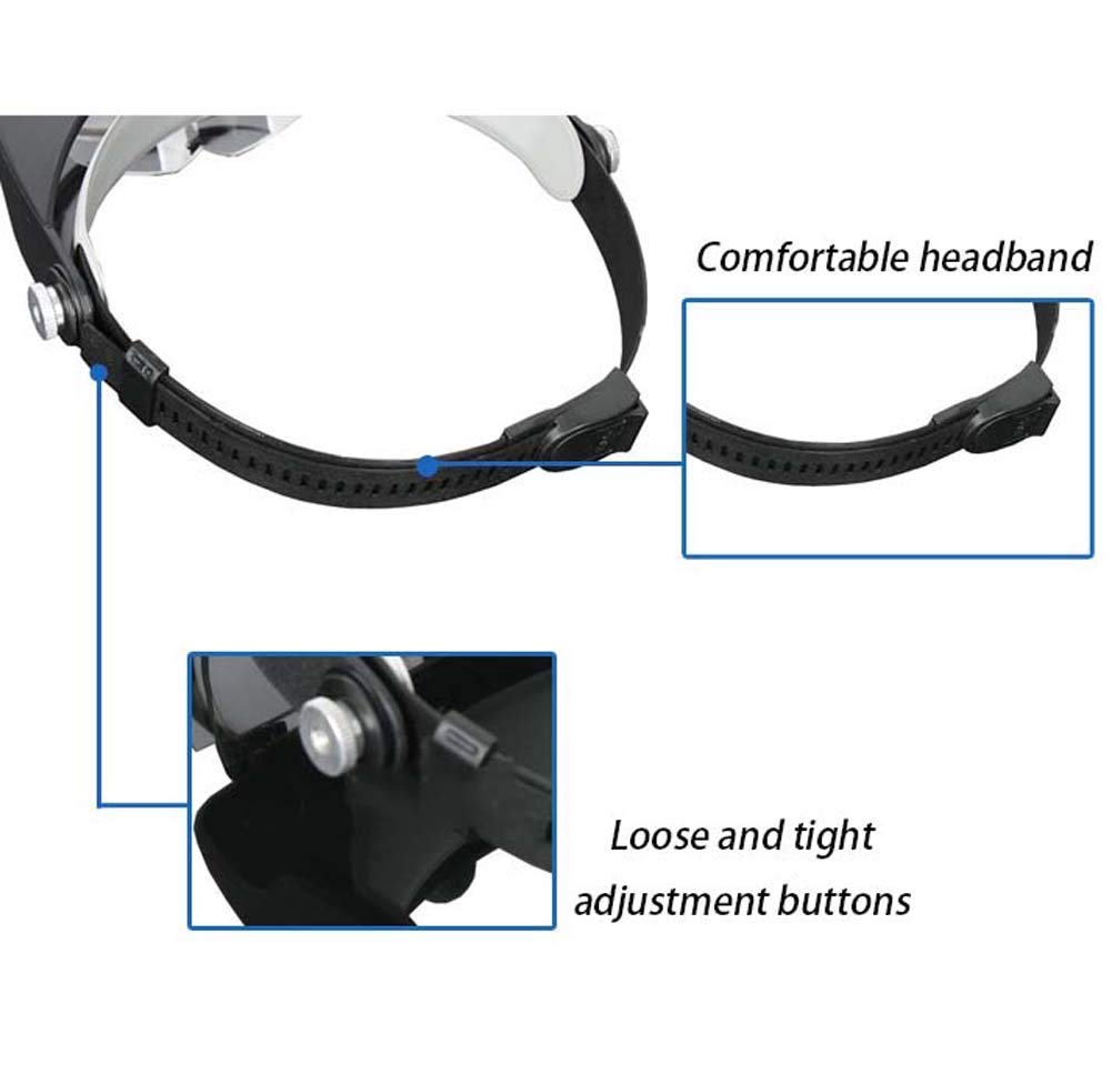 Lupa montada en la cabeza, lupa manos libres con luz LED, 4 lentes desmontables para leer, joyas, relojes y reparación electrónica,