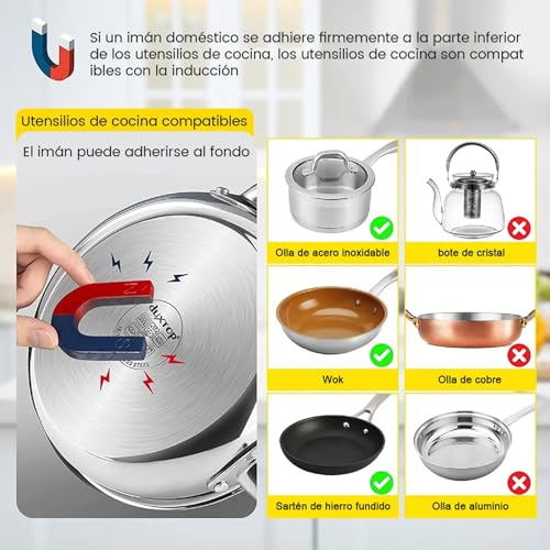 La Mejor Selección de Parrilla Electrica 2 Quemadores los 5 más buscados. 15 Imagen adicional