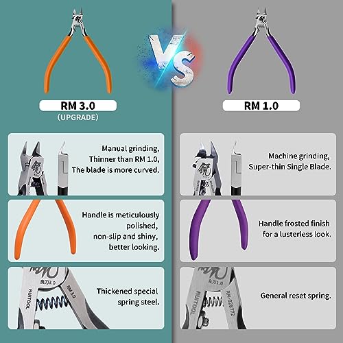 RUITOOL Model Nippers, Model Tools for Advancers to Repair and Fix Plastic Models, Ultra-thin Single Blade Model Nipper, Non-slip Grip 4.7 Inch Sprue Cutter for Plastic Model Building