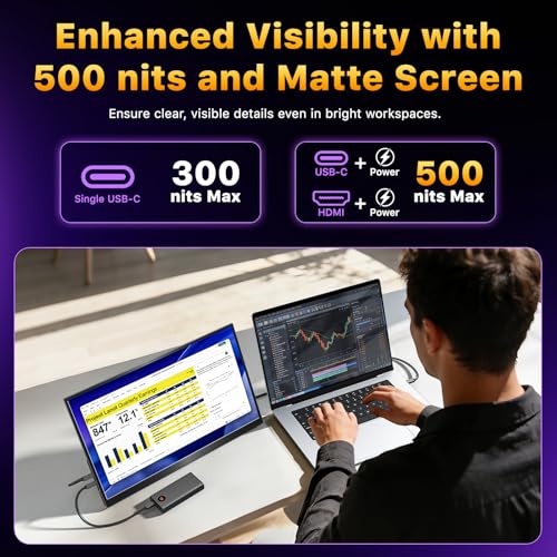 Image of cocopar Portable Monitor 18.5 Inch 2K QHD 120Hz 120% sRGB Travel Monitor with Speaker HDMI USB-C Second Screen for Laptop MacBook Surface PC Xbox PS4 /5, VESA Mountable, with Kickstand