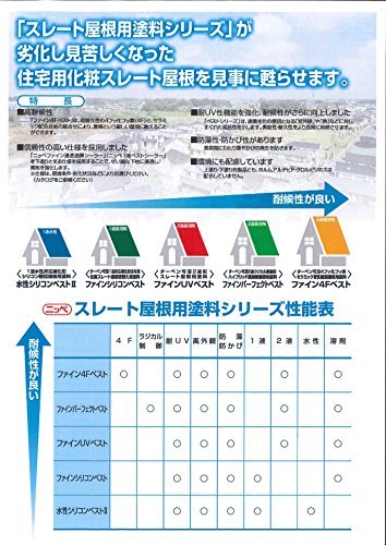 Amazon | 水性シリコンベストII 15kg 標準色 艶消し ブラック