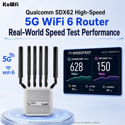 Image of KuWFi Outdoor 5G Router Dual SIM, AX3000 WiFi 6 CPE, IP67 Waterproof, 4x4 MIMO 2500Mbps, Qualcomm IPQ5018 /SDX62, Band Lock VPN TTL, Detachable Antennas