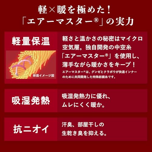 グンゼ GUNZE 腹巻 ホットマジック ウエストウォーマー 柔らか温か MH1970H の商品画像 3