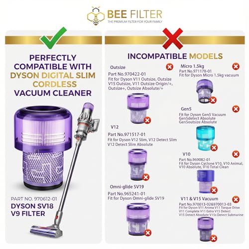 Image of Dyson V9 Filter, 2-Pack Premium HEPA Replacement Filters for Dyson Sv18 V9 | Dyson V9 Motorbar, Dyson Sv18 Filter, Dyson SV57, Dyson Sv18 Digital Slim, Dyson V9 Filter Replacement, Part no. 970612-01