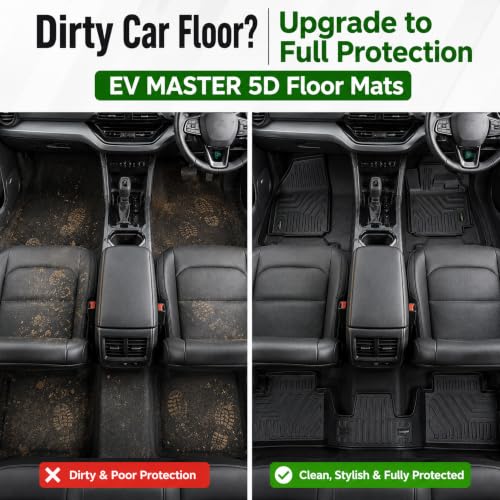 Image of EV MASTER Car Floor Mats for Maruti XL6 Hybrid (2026 Onwards) Complete Set | Waterproof | Anti-Slip | Luxury Premium Car Mat | Full Coverage | Custom Fitted Car Foot Mats (5D Black)