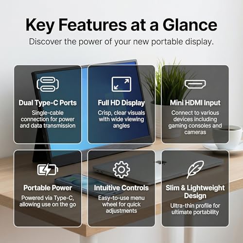Image of 17.3 Inch Portable Monitor, 1600x900 IPS External Display, HDMI /USB-C Gaming Monitor with Built-in Kickstand, Perfect for Sports Streaming, Gaming, Laptop, PC, Mac, Xbox, PS5