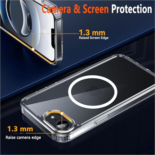 Image of Magnetic for iPhone 17e /16e Clear Case with Privacy Screen Protector & Full Camera Cover,[Non-Yellowing] Shockproof Clear Phone Case with MagSafe Women Girls for iPhone 16 e /17e