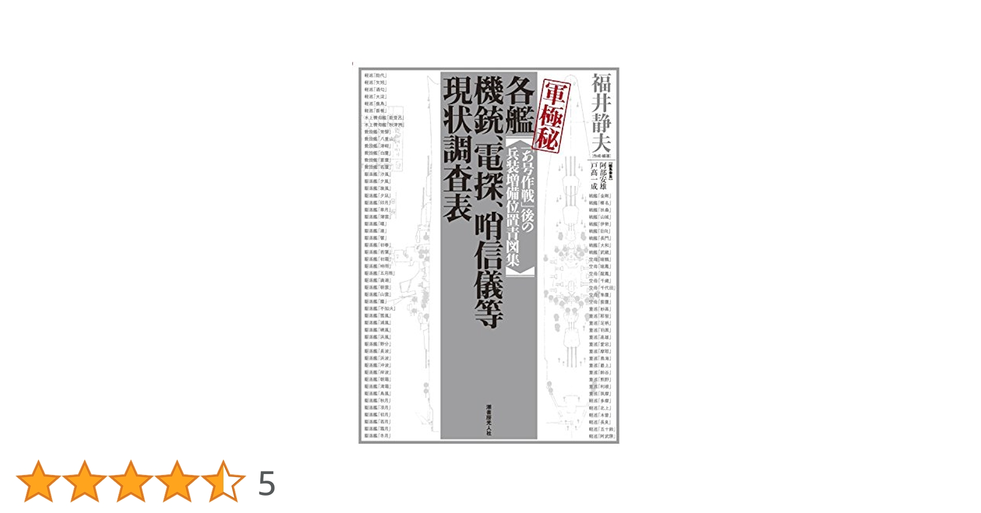〈軍極秘〉各艦 機銃、電探、哨信儀等現状調査表 「あ号作戦」後の兵装増備位置青… 軍極秘〉各艦 機銃、電探、哨信儀等現状調査表 「あ号作戦」後の