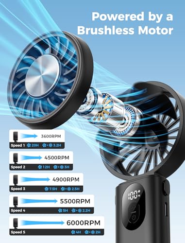 Image of Aecooly Mighty Portable Handheld Fan with Cooling Plate | 20H Max Cooling Time | 3 Flexible Modes | 5 Speeds Wind | Battery Level Display | Mini Personal Battery Powered, Gifts for Women, Travel-Black
