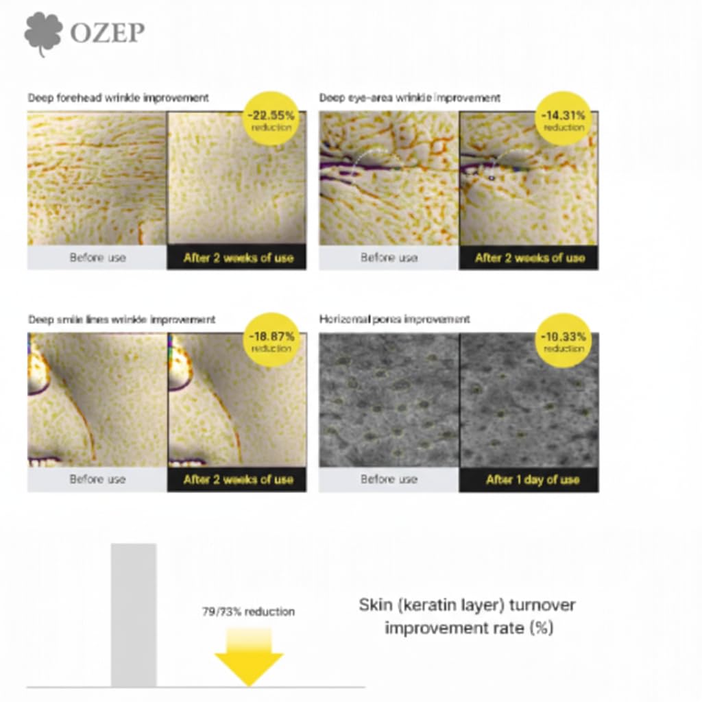 Retinol Booster 15ml and Retinol Tightening Serum 30ml, Anti-Aging Gift Set, Vitamin A Power Duo with 0.1% Retinol, 9 Peptide Complex, 1% Panthenol, 2 Piece