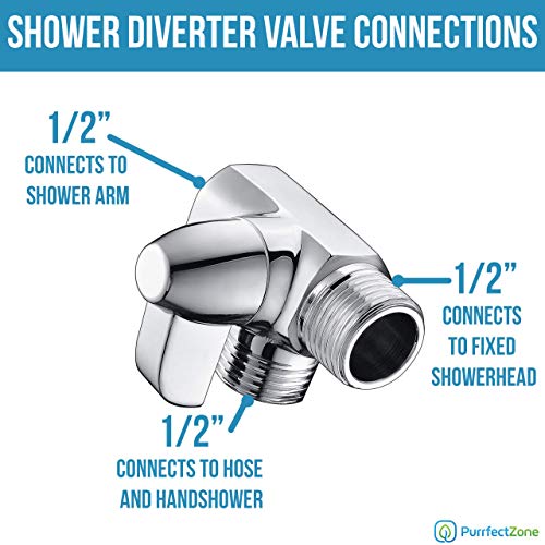 Purrfectzone Shower Arm Diverter for Hand Shower, Chrome - Thumbnail 4