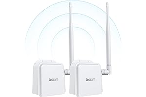 900MHz Wireless Bridge Point to Point for Broadband Internet Sharing