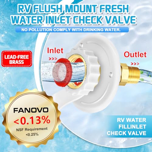 Image of RV City Water Inlet with Check Valve, RV Fresh Water Inlet 1 /2 inch NPT Male RV Water Inlet,City Water Connection for RV Marine Camper Motorhome Trailer