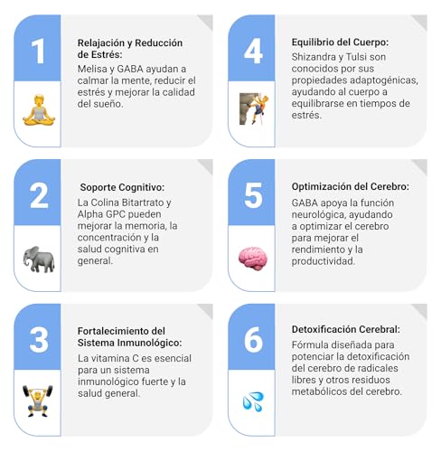 Colágeno, Imagen adicional