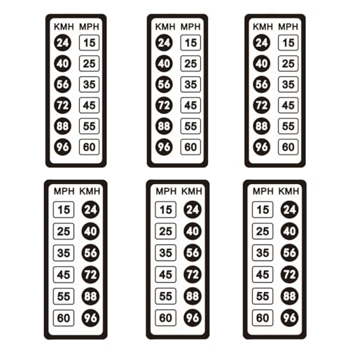 Autocollant KMH en MPH pour tableau de bord voiture et moto - 2