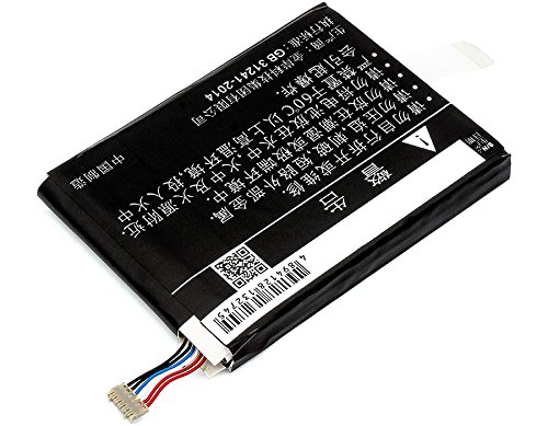 Ejjinenbby (5000mAh/3.8V), Li3850T43P6h755589 Battery Replacement Compatible for SoftBank GL09P 203Z Battery